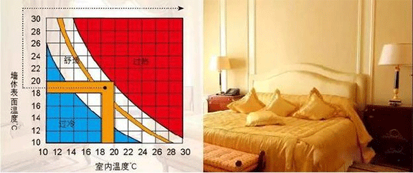 2021年內墻抹灰石膏發(fā)展新方向！脫穎而出的關(guān)鍵點(diǎn)，引人深思！